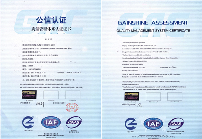 Quality Management System Certification